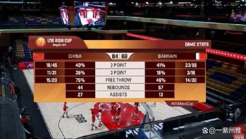 爱游戏在线-包含火力全开！亚洲杯比赛数据创纪录的词条