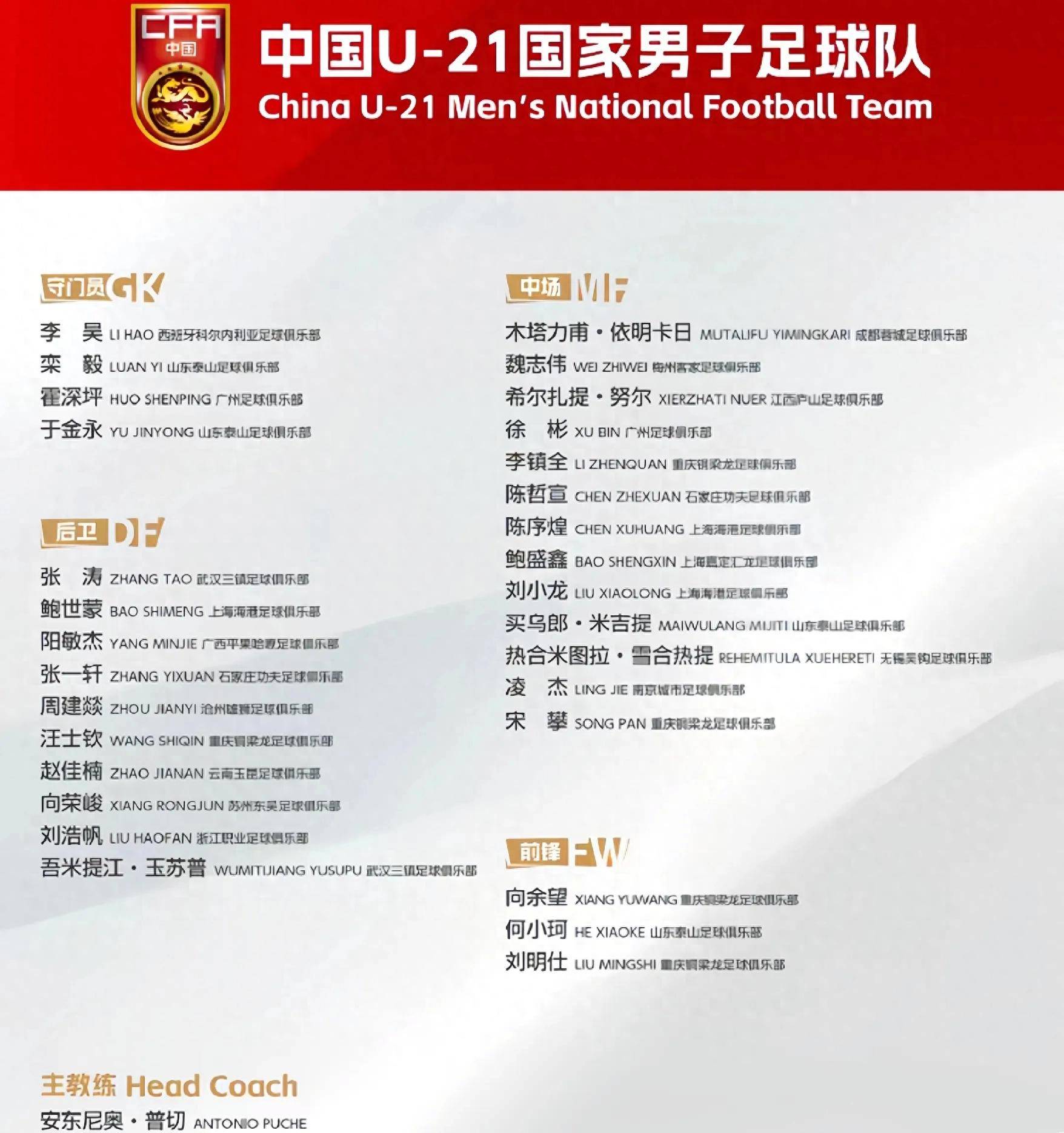 包含火力全开!亚洲杯比赛数据创纪录的词条 包含火力全开!亚洲杯比赛数据创纪录的词条