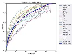 专家预测冰球胜率超六成，结果成焦点的简单介绍